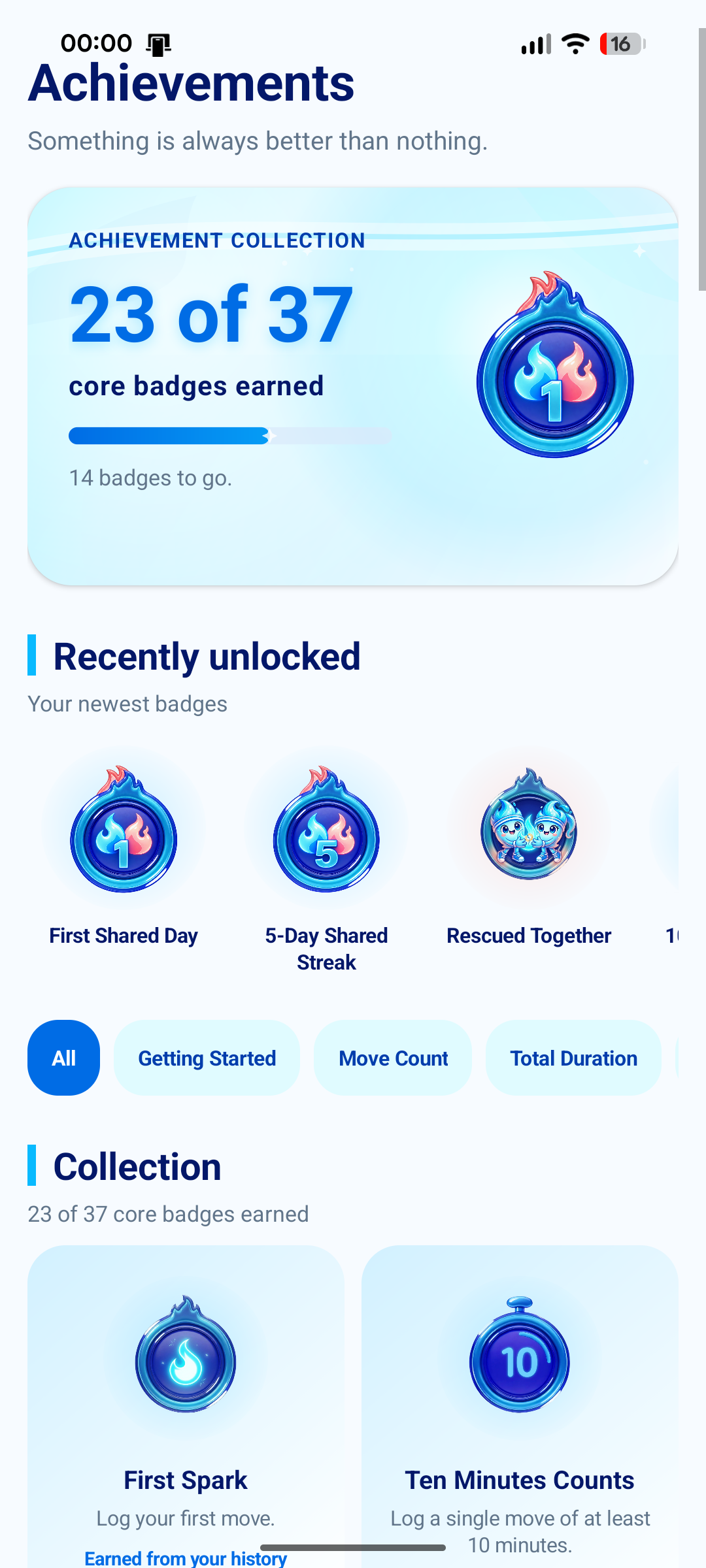 Fitandem Achievements screen showing collection progress and recently unlocked badges including First Shared Day and Rescued Together
